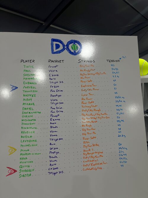 acheter un bon cordage de tennis